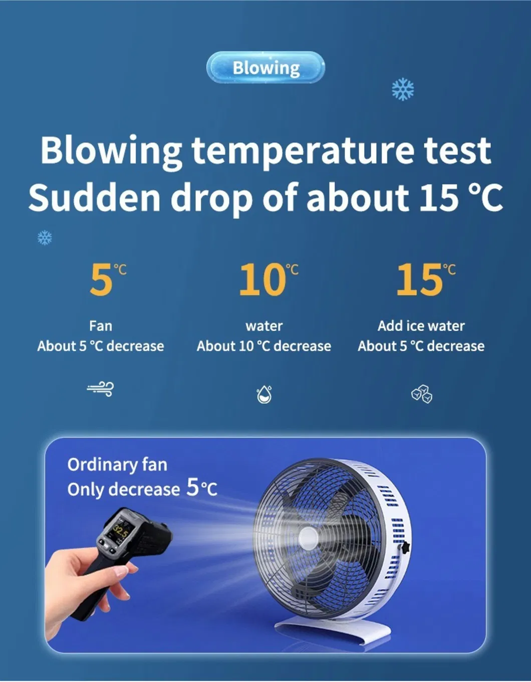 -воздушного воздушного Вентилятор Cooler Conditioner с 7 цветами светодиодный свет/1/2/3 H Timer/3 скорости ветра и 3 портативного 
